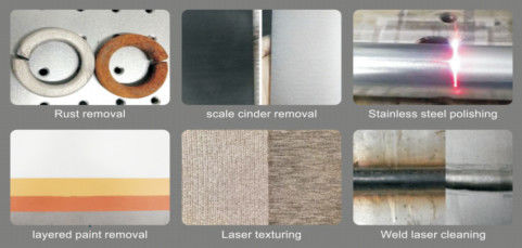 バックパックレーザークリーナー ミニポータブル