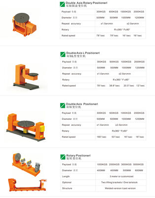 KUKA ロボット KR351840 レーザーシーム追跡センサー付き 4000W IPGレーザー溶接機